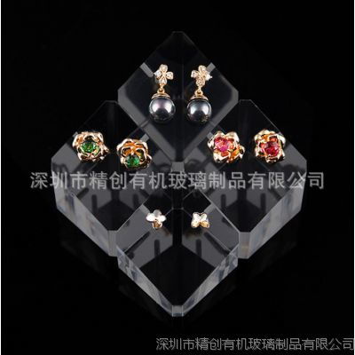 中国供应商与家用电器价格趋势分析