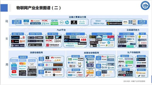 物联网技术赋能智能物流 物流信息国家工程实验室的实践与咨询价值