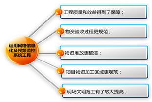中建三局一公司两项成果荣获湖北省科学技术奖 彰显科技创新实力