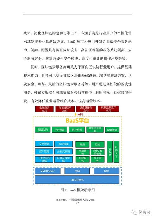物联网与区块链融合 服务视角下的技术革新白皮书解读